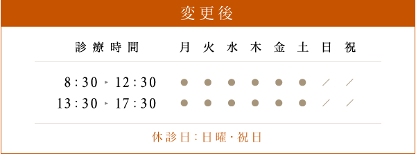 診療時間変更